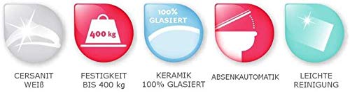 VBChome Keramik Stand- WC Toilette Komplett -Design- Set mit Spülkasten WC- Sitz mit Absenkautomatik SoftClose-Funktion für waagerechten Abgang Wasseranschluss Spülrandlos – Bild 8