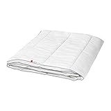 The 10 Best Ikea Comforters Reviews 2020 Pillow Bedding