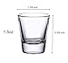 Gmark 1.5-Ounce Heavy Base Shot Glass Set, Whiskey Shot Glass 12-Pack GM2011