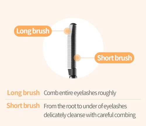 Cosnori Long Active Mascara Remover - Vegan, Mild-Cleansing, Multi-Remover, Waterproof Mascara Cleanser 0.32 Fl.Oz thumb #6