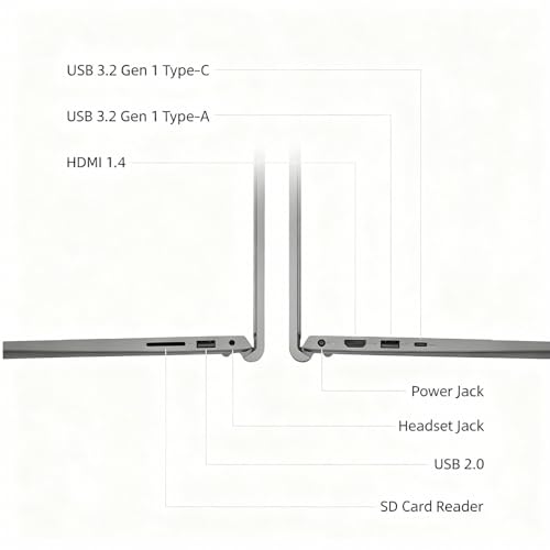 Image of Dell 15.6 inch FHD Touchscreen Laptop • Intel Core i5-1334U (10 cores) • 8GB RAM • 256GB PCIe SSD • SD Card Reader • Intel Iris Xe Graphics • 9H Battery • Wi-Fi 6 • Copilot AI • Win 11
