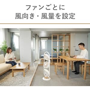 moku. DC3連マルチファン MLF3301 の商品画像 1