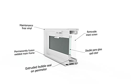 Finestra di ventilazione da inserire in una parete...