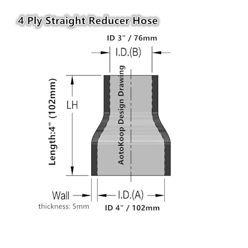 Manguera reforzada de 3 4 pulgadas Marca AotoKoop (2)