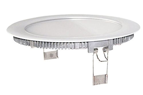 FARO FARETTO LED PANNELLO SLIM 3W 6W 12W 18W