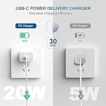 Image of Original 20W Super Fast Charger with Cable Lighting Compatible for iPhone 14|14 Plus|13|iPhone 13 Pro|iPhone 12|12Pro|13Pro Max|12 Mini (Adapter and Cable White) Mobile Charger (DEC123)
