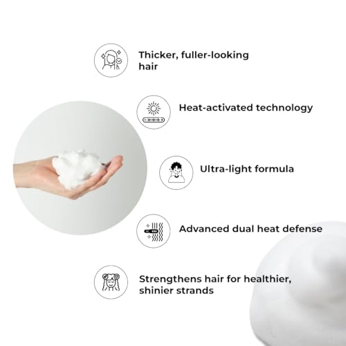Image of Epitight Thicc Hair|Weightless Carb-Based Mousse Formula|Fine Hair To Fuller Hair |All Hair Types|100% Natural Ingredients|Leave-In Treatment|2X Heat Protection Upto 380C|For Women|200Ml