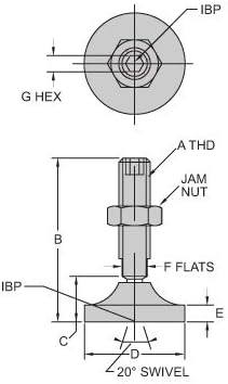 CL-6-JFL Carr Lane Manufacturing Jig Foot Leveling: Length 5-17/32
