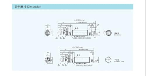 Vérin pneumatique MAC25-75scm double effet à tampon