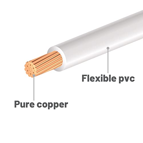 Red Wolf Replacement With Ford F150/F250 Lincoln Mercury 2003-2013 Stereo Radio Wire Harness Head Unit Video Rca Adapter Amp Power Input Connector #TOP4