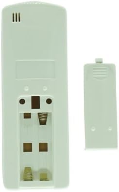 Back of the remote control with the battery compartment open, showing where to insert two AAA batteries.