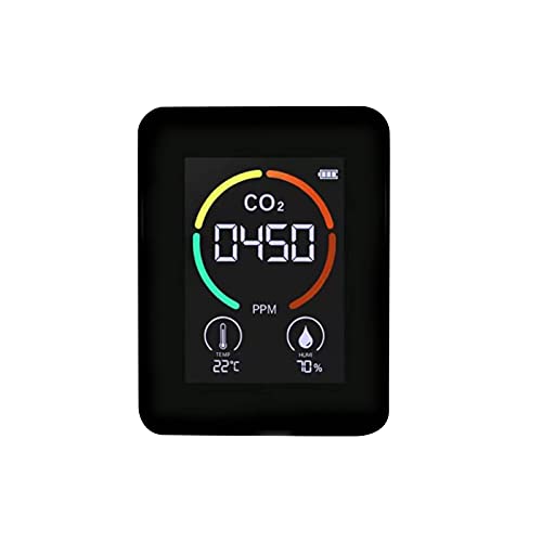 Calidad Aire Detector Co2, Medidor Co2, Comprobador Dióxido Carbono/Humedad/Temperatura, Homologado para Salas, Oficinas Y Diversas Ocasiones