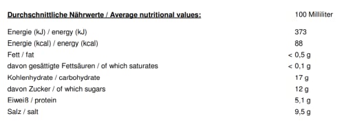 Shibanuma Ponzu Soße – Sojasoße mit Yuzu aus Japan – Weniger salzig – 1 x 150 ml