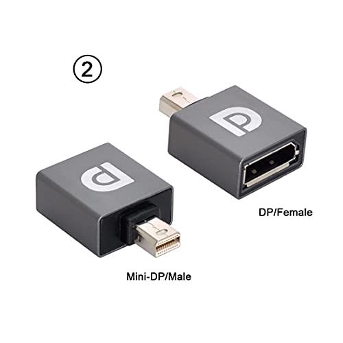 ChenYang CY Mini DP DisplayPort a DP DisplayPort