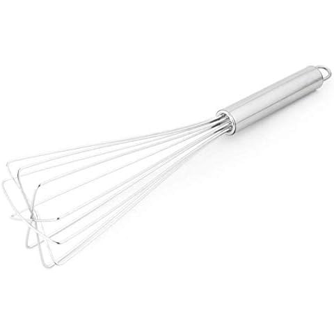 Fox Run 10-Inch Stand Sauce/Roux Whisk Cover