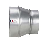 Airope