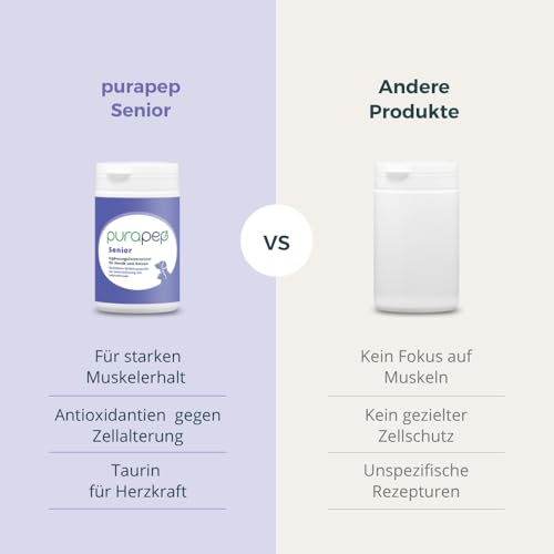 purapep Senior Power Pulver– 5-Fach Nährstoffkomplex mit Molkenprotein, Omega-3, Taurin & Vitaminen für Hunde & Katzen Senioren – Muskelaufbau & Fitness-Booster im Alter – 100 g