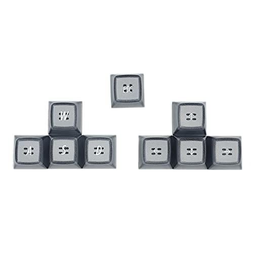 Keycap Ema RVB finition Double-Shot haut de gamme pour clavier mécanique