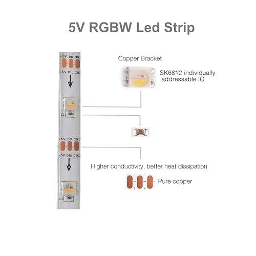 Image of DC5V SK6812 (Similar WS2812B) RGBW RGB+Warm White 30leds /Pixels /m LED Strip Light Individually Addressable 4Color in 1LED (16.4ft(5m) 150leds, IP65) (No Adapter or Controller)