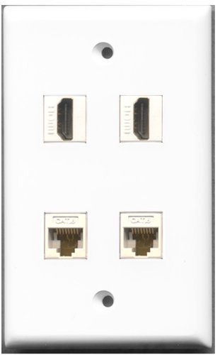 RiteAV – 2 ports HDMI 2 ports Ethernet Cat6 Blanc plaque murale