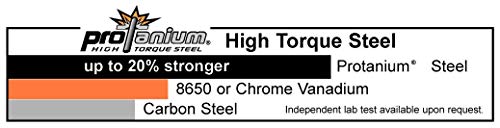 "Bondhus 15709 5/32"" Ball End Tip Hex Key L-Wrench w/ProGuard Finish, Long Arm", multi, one size