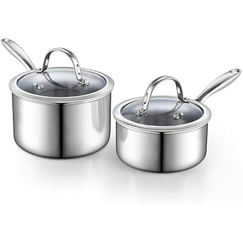 Cooks Standard Stainless Steel Saucepan Set Cover