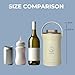 Portable Cooler, Breastmilk Chiller, Large Real-Time Temperature Display, Double Vacuum Insulation, 360° Cooling 24 Hours, Stainless Steel, Versatile Storage, up to 2L