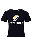 Superdry