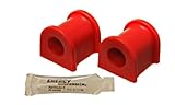 Energy Suspension Sway Bar Bushing Set - 5.5163R