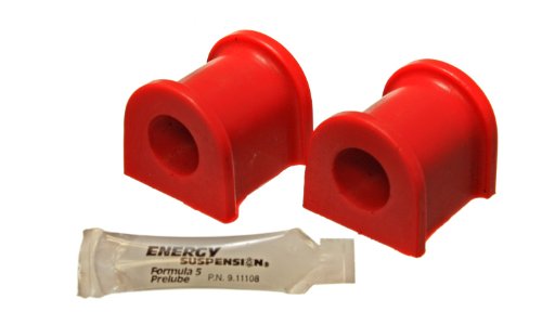 Energy Suspension Sway Bar Bushing Set - 5.5163R