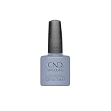 CND