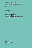 Fibre Types in Skeletal Muscles