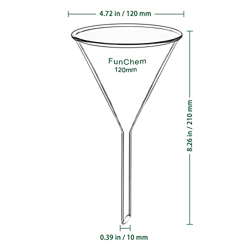 Funchem (2 Pack) Glass Funnel Short Stem Borosilicate Glass Lab Filter Funnel, 120 Mm Diameter And Stem Length #TOP1