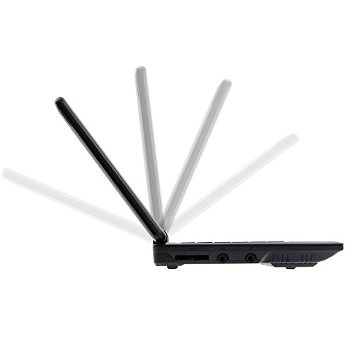 Product Variant View