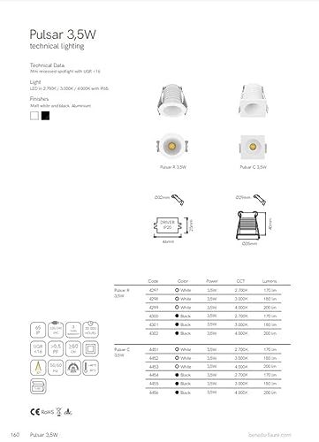 Lampada par 30 led 12w. 220/240v. e27 45° calda
