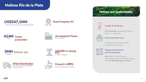 Cruz De Malta 1/2 Kilo Yerba Mate