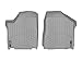 WeatherTech Custom Fit FloorLiners for Nissan Murano - 1st Row (460361), Grey
