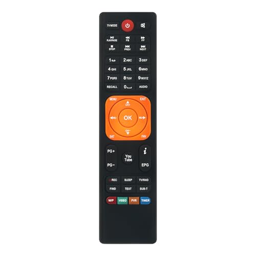 Télécommande GTMEDIA V7S en remplacement de votre boîtier cassé