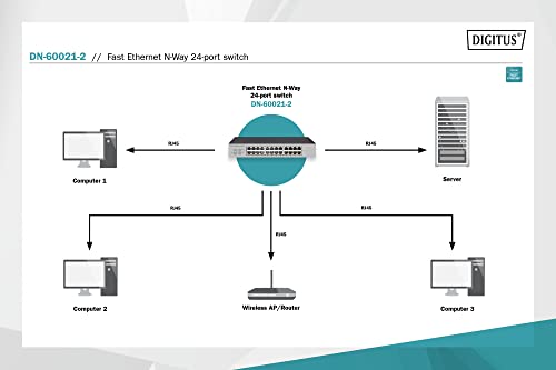 Digitus DN-60021-2 Switch Di Rete Fast Ethernet 10-100 Grigio - 5