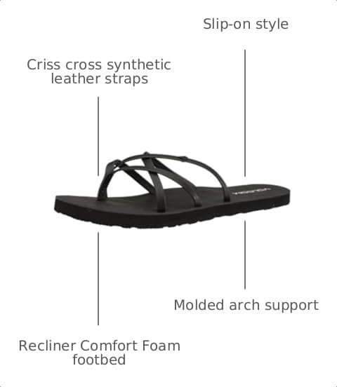 Image of Volcom Women's New School Strappy Flip Flop Flat Slide Sandal