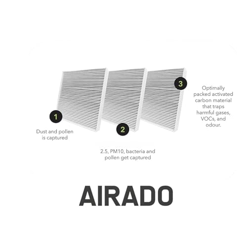 Image of Car Cabin Air Filter with Activated Carbon | AC Filter for Maruti Alto 800 | PM2.5 Dust Protection | Easy DIY Installation | Pack of 1