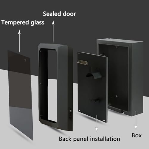 Boîtier de protection borne recharge murale véhicule électrique extérieur avec coffret robuste