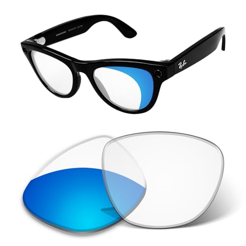 Image of 1.6MM Transition Replacement Lenses Compatible with Ray-Ban Meta Skyler RW4010 /RW4014 52mm Smart Glasses, Scratch-Proof