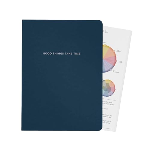 MäksēLife Goal Setting Companion Notebooks - Undated 12-Months Planner for Bold Vision & Weekly Actions, A5 Confidence-Building Achievement System, Fresh Start Set