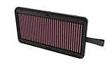 K&N Engine Air Filter: High Performance, Premium, Washable, Replacement Filter: Compatible with