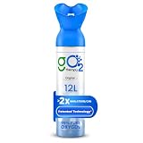 gO2therapy 12L Oxygen Canister