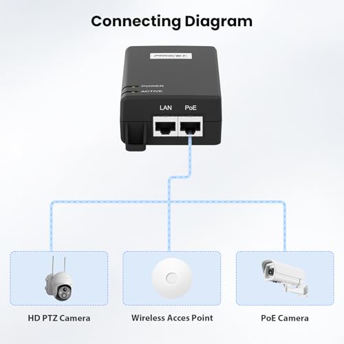 Wireless 10GbE NAS storage system product image