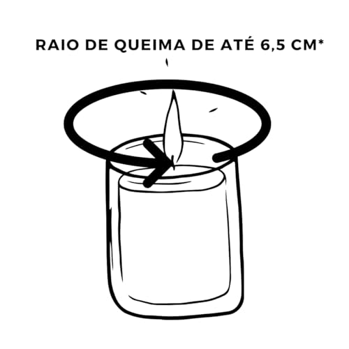 Pavio Para Velas 100% de Algodão de 3mm Parafinado - 100 Unidades Velas Aromatica Decorativa Perfuma