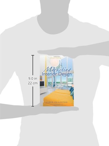 Marketing Interior Design