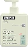 Suavinex